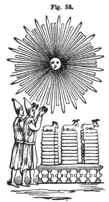 Picture of Sun Worship in Egypt