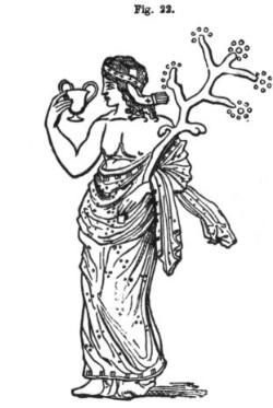 Picture of Bacchus with Cup and Branch